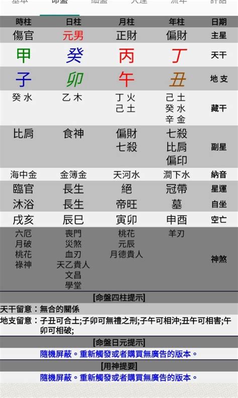 八字五行比例|子易預測網